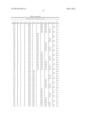 Synthetic Oligosaccharides for Staphylococcus Vaccine diagram and image