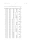 Synthetic Oligosaccharides for Staphylococcus Vaccine diagram and image