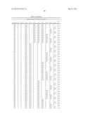 Synthetic Oligosaccharides for Staphylococcus Vaccine diagram and image