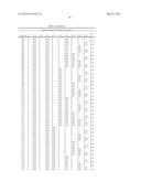 Synthetic Oligosaccharides for Staphylococcus Vaccine diagram and image