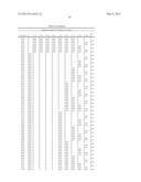 Synthetic Oligosaccharides for Staphylococcus Vaccine diagram and image