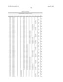 Synthetic Oligosaccharides for Staphylococcus Vaccine diagram and image