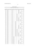 Synthetic Oligosaccharides for Staphylococcus Vaccine diagram and image