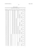 Synthetic Oligosaccharides for Staphylococcus Vaccine diagram and image