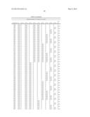 Synthetic Oligosaccharides for Staphylococcus Vaccine diagram and image