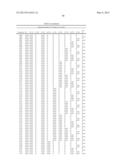 Synthetic Oligosaccharides for Staphylococcus Vaccine diagram and image