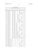 Synthetic Oligosaccharides for Staphylococcus Vaccine diagram and image