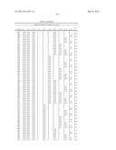 Synthetic Oligosaccharides for Staphylococcus Vaccine diagram and image