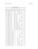 Synthetic Oligosaccharides for Staphylococcus Vaccine diagram and image