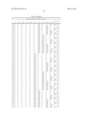 Synthetic Oligosaccharides for Staphylococcus Vaccine diagram and image