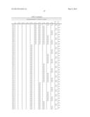 Synthetic Oligosaccharides for Staphylococcus Vaccine diagram and image