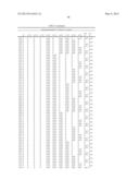 Synthetic Oligosaccharides for Staphylococcus Vaccine diagram and image