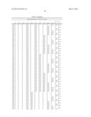 Synthetic Oligosaccharides for Staphylococcus Vaccine diagram and image