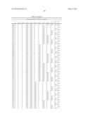 Synthetic Oligosaccharides for Staphylococcus Vaccine diagram and image