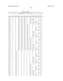 Synthetic Oligosaccharides for Staphylococcus Vaccine diagram and image