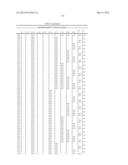 Synthetic Oligosaccharides for Staphylococcus Vaccine diagram and image