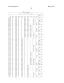 Synthetic Oligosaccharides for Staphylococcus Vaccine diagram and image