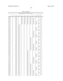 Synthetic Oligosaccharides for Staphylococcus Vaccine diagram and image