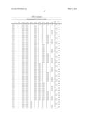 Synthetic Oligosaccharides for Staphylococcus Vaccine diagram and image