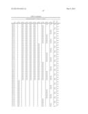 Synthetic Oligosaccharides for Staphylococcus Vaccine diagram and image