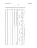 Synthetic Oligosaccharides for Staphylococcus Vaccine diagram and image