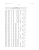 Synthetic Oligosaccharides for Staphylococcus Vaccine diagram and image