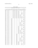 Synthetic Oligosaccharides for Staphylococcus Vaccine diagram and image