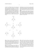 CELLULOSE INTERPOLYMERS AND METHOD OF OXIDATION diagram and image