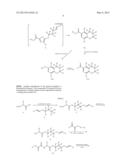 PROCESS FOR PREPARING PYRANO - [2,3-C]PYRIDINE DERIVITAVES diagram and image