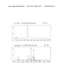 METHOD FOR ENANTIOSELECTIVE HYDROGENATION OF CHROMENES diagram and image