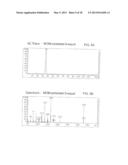 METHOD FOR ENANTIOSELECTIVE HYDROGENATION OF CHROMENES diagram and image