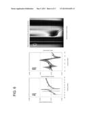 METHOD AND APPARATUS FOR ACOUSTICALLY MANIPULATING BIOLOGICAL PARTICLES diagram and image