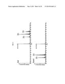 METHOD TO PRODUCE ACETYLDIACYLGLYCEROLS (AC-TAGS) BY EXPRESSION OF AN     ACETYLTRANSFERASE GENE ISOLATED FROM EUONYMUS ALATUS (BURNING BUSH) diagram and image