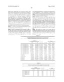 METHOD TO PRODUCE ACETYLDIACYLGLYCEROLS (AC-TAGS) BY EXPRESSION OF AN     ACETYLTRANSFERASE GENE ISOLATED FROM EUONYMUS ALATUS (BURNING BUSH) diagram and image