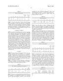 PROCESS FOR PRODUCING ACETIC ACID diagram and image