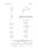 Preparation of Alkyl Aromatic Compounds diagram and image