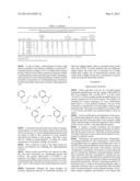 Preparation of Alkyl Aromatic Compounds diagram and image