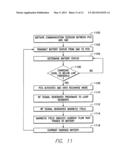 LEADLESS INTRA-CARDIAC MEDICAL DEVICE WITH BUILT-IN TELEMETRY SYSTEM diagram and image