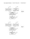 SYSTEMS AND METHODS FOR DETECTION AND PREDICTION OF BRAIN DISORDERS BASED     ON NEURAL NETWORK INTERACTION diagram and image