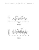 SYSTEMS AND METHODS FOR DETECTION AND PREDICTION OF BRAIN DISORDERS BASED     ON NEURAL NETWORK INTERACTION diagram and image