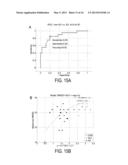 SYSTEMS AND METHODS FOR DETECTION AND PREDICTION OF BRAIN DISORDERS BASED     ON NEURAL NETWORK INTERACTION diagram and image