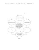 System and Method of Radiation Dose Targeting Through Ventilatory     Controlled Anatomical Positioning diagram and image