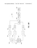 TRANSMISSIVE IMAGING AND RELATED APPARATUS AND METHODS diagram and image