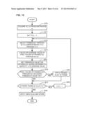 ULTRASOUND DIAGNOSTIC APPARATUS AND METHOD OF DETERMINING A TIME INTENSITY     CURVE diagram and image