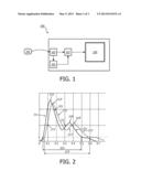 DETECTION AND MONITORING OF ABDOMINAL AORTIC ANEURYSM diagram and image