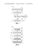 RISK STRATIFICATION BASED HEART FAILURE DETECTION ALGORITHM diagram and image