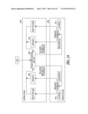 RISK STRATIFICATION BASED HEART FAILURE DETECTION ALGORITHM diagram and image