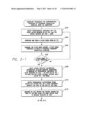 SYSTEMS AND METHODS FOR PREDICTING AND CORROBORATING PULMONARY FLUID     OVERLOADS USING AN IMPLANTABLE MEDICAL DEVICE diagram and image