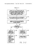 SYSTEMS AND METHODS FOR PREDICTING AND CORROBORATING PULMONARY FLUID     OVERLOADS USING AN IMPLANTABLE MEDICAL DEVICE diagram and image