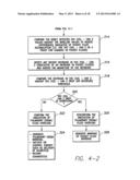 SYSTEMS AND METHODS FOR PREDICTING AND CORROBORATING PULMONARY FLUID     OVERLOADS USING AN IMPLANTABLE MEDICAL DEVICE diagram and image